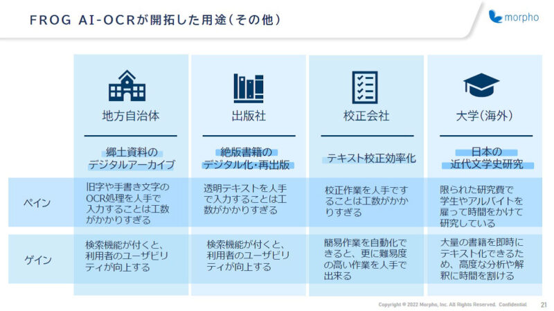 AI-OCR技術を活用し、高い精度で自治体保存文書をテキスト化し、検索可能に！