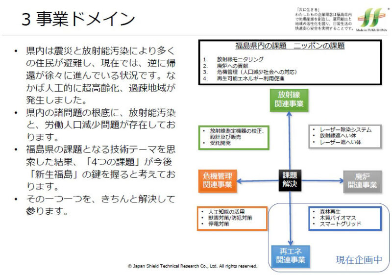 画像解析・画像認識A.Iで、人口減少社会の獣害対策とセキュリティを実現する