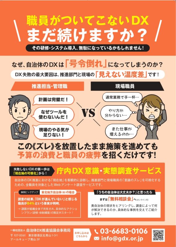 庁内DX意識・実態調査サービス